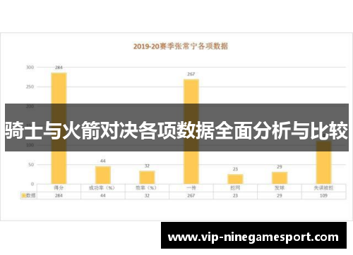 骑士与火箭对决各项数据全面分析与比较